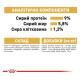 Royal Canin Poodle Adult Вологий корм для дорослих собак породи пудель (паштет) 85г 12шт