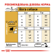 Royal Canin Pug Adult Сухий корм для дорослих собак породи Мопс 3кг