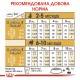 Royal Canin Pug Puppy Сухий корм для цуценят породи Мопс 1,5кг