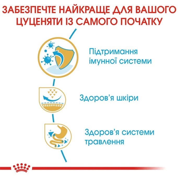 Royal Canin Pug Puppy Сухий корм для цуценят породи Мопс 1,5кг