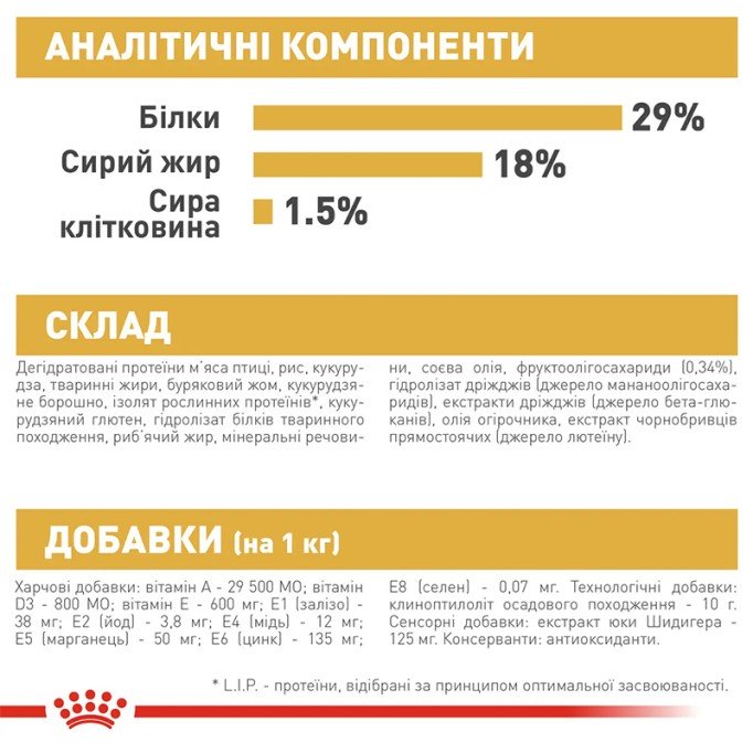 Royal Canin Pug Puppy Сухий корм для цуценят породи Мопс 1,5кг