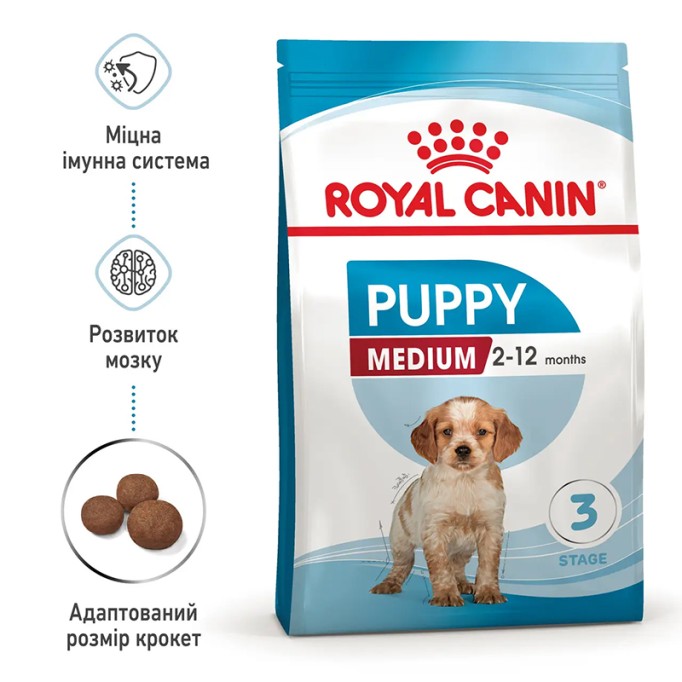 Royal Canin Medium Puppy Сухий корм для цуценят середніх порід 4 кг