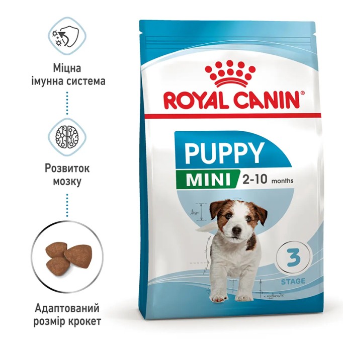 Royal Canin Mini Puppy Сухий корм для цуценят малих порід 800 г