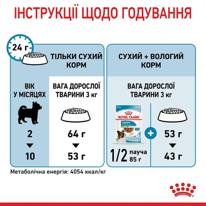 Royal Canin X-Small Puppy Сухий корм для цуценят мініатюрних порід 500г