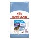 Royal Canin Giant Junior Сухий корм для цуценят і юніорів гігантських порід 15 кг