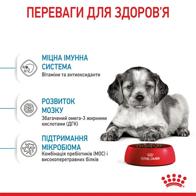 Royal Canin Medium Puppy Сухий корм для цуценят середніх порід 15 кг