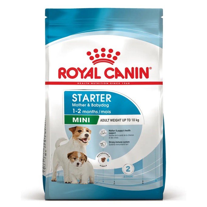 Royal Canin Mini Starter Сухий корм для цуценят малих порід до 2-х місяців 8 кг