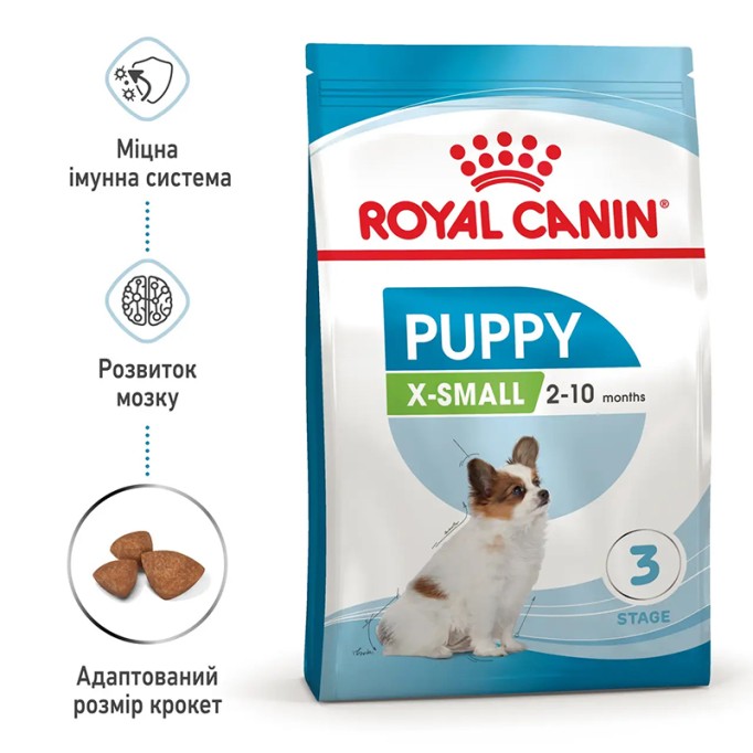 Royal Canin X-Small Puppy Сухий корм для цуценят мініатюрних порід 1.5 кг