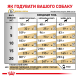 Royal Canin Urinary S/O Ageing 7+ Дієтичний сухий корм для собак старших 7 років при захворюваннях нижніх сечовивідних шляхів 1,5кг