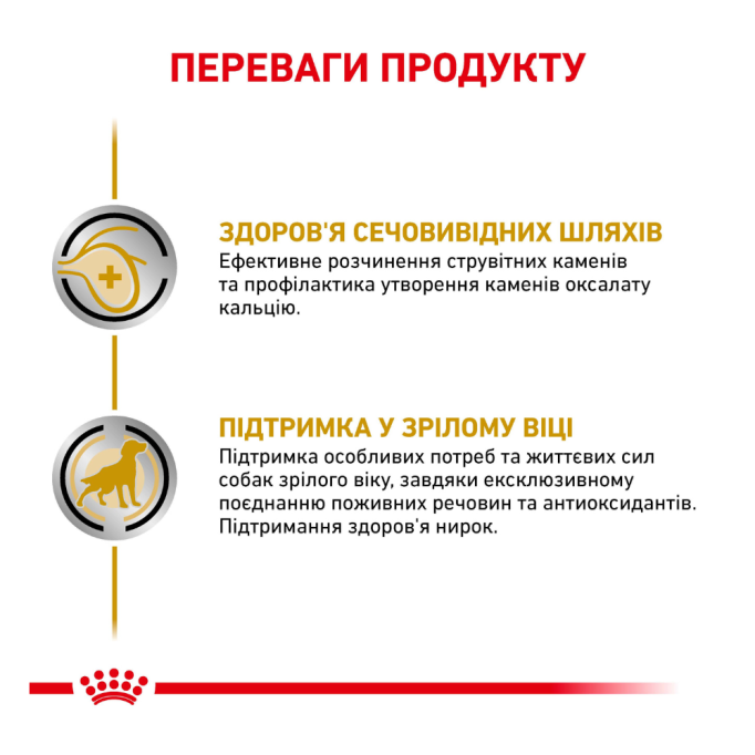 Royal Canin Urinary S/O Ageing 7+ Дієтичний сухий корм для собак старших 7 років при захворюваннях нижніх сечовивідних шляхів 1,5кг