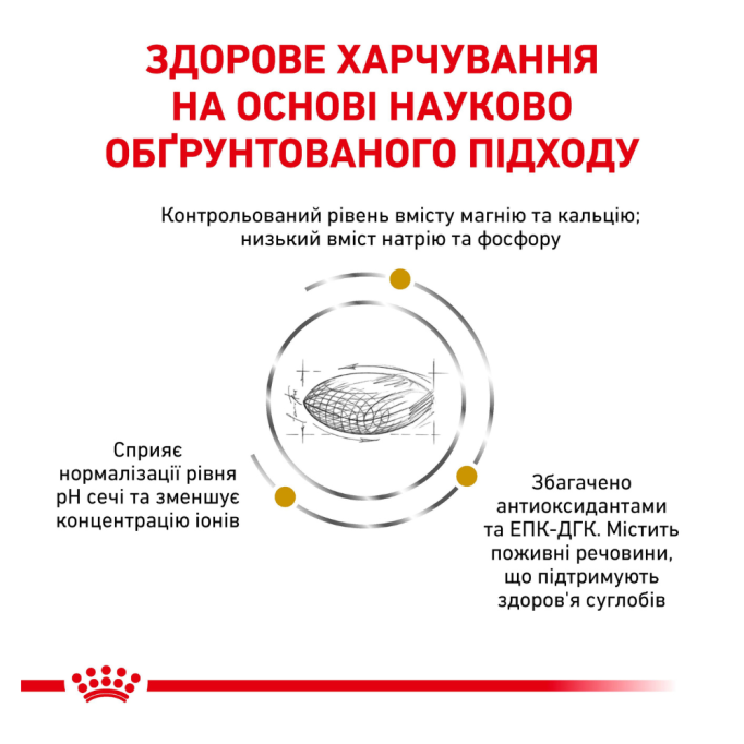 Royal Canin Urinary S/O Ageing 7+ Дієтичний сухий корм для собак старших 7 років при захворюваннях нижніх сечовивідних шляхів 1,5кг