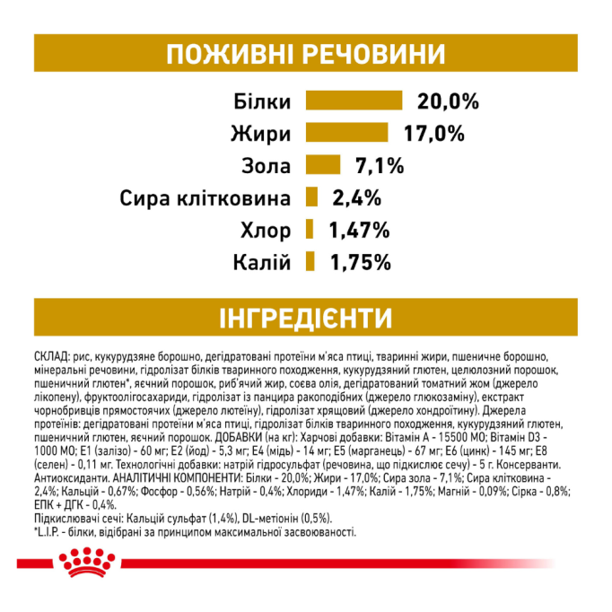Royal Canin Urinary S/O Ageing 7+ Дієтичний сухий корм для собак старших 7 років при захворюваннях нижніх сечовивідних шляхів 1,5кг
