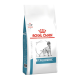 Royal Canin Anallergenic Дієтичний сухий корм для дорослих собак із харчовою непереносимістю (алергією) 8кг