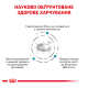Royal Canin Anallergenic Дієтичний сухий корм для дорослих собак із харчовою непереносимістю (алергією) 8кг