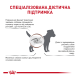 Royal Canin Gastrointestinal Low Fat Small Dogs Лікувальний сухий корм для дорослих собак дрібних порід при гострих розладах ШКТ 1,5кг