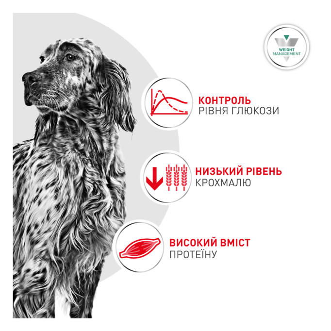 Royal Canin Glycobalance Dog Дієтичний сухий корм для контролю рівня глюкози при цукровому діабеті в дорослих собак 1,5кг