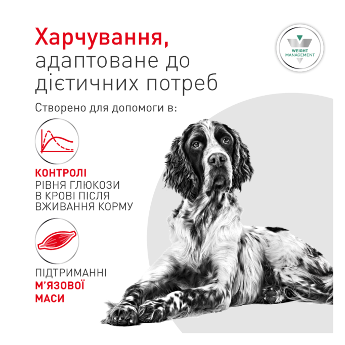 Royal Canin Glycobalance Dog Дієтичний сухий корм для контролю рівня глюкози при цукровому діабеті в дорослих собак 1,5кг
