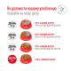 Royal Canin Glycobalance Small Dog Дієтичний сухий корм для контролю рівня глюкози при цукровому діабеті в дорослих собак малих порід 1,5кг