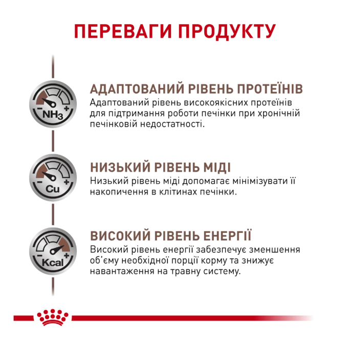 Royal Canin Hepatic Лікувальний сухий корм для дорослих собак при захворюваннях печінки 1,5кг