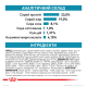 Royal Canin Hypoallergenic Puppy Дієтичний сухий корм для цуценят з харчовою непереносимістю (алергією) 3,5кг