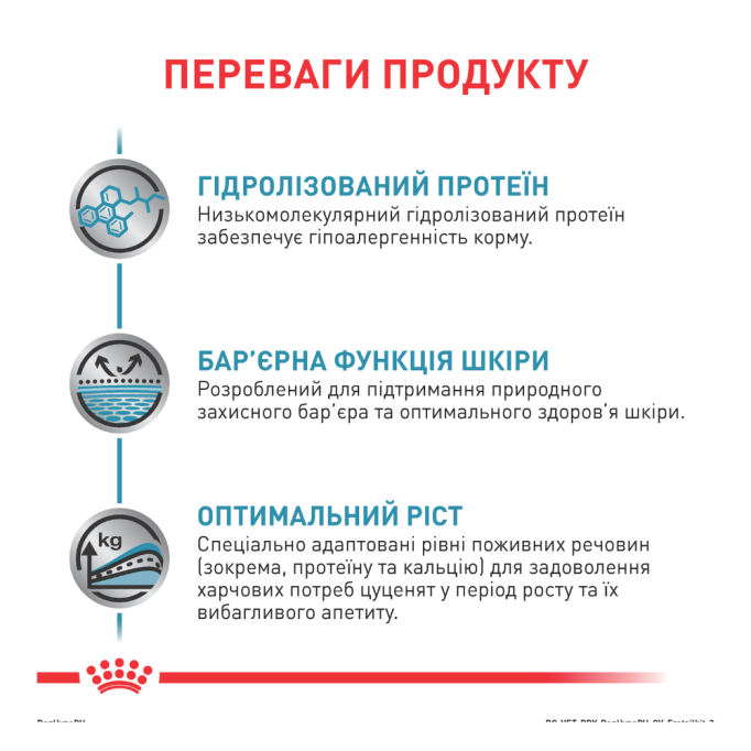 Royal Canin Hypoallergenic Puppy Дієтичний сухий корм для цуценят з харчовою непереносимістю (алергією) 3,5кг