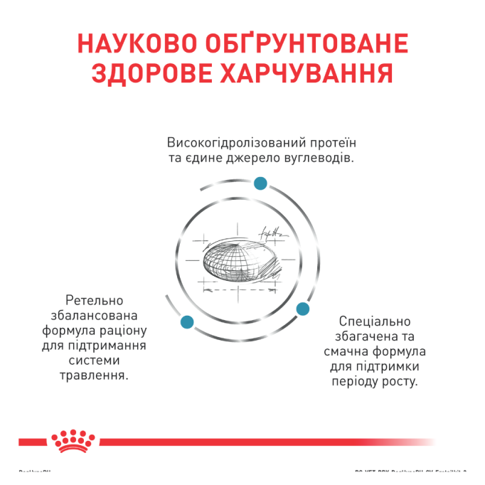 Royal Canin Hypoallergenic Puppy Дієтичний сухий корм для цуценят з харчовою непереносимістю (алергією) 3,5кг