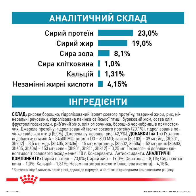 Royal Canin Hypoallergenic Puppy Дієтичний сухий корм для цуценят з харчовою непереносимістю (алергією) 3,5кг