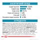 Royal Canin Hypoallergenic Puppy Дієтичний сухий корм для цуценят з харчовою непереносимістю (алергією) 3,5кг