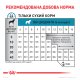 Royal Canin Hypoallergenic Puppy Дієтичний сухий корм для цуценят з харчовою непереносимістю (алергією) 3,5кг