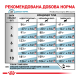 Royal Canin Hypoallergenic Small Dog Дієтичний сухий корм для дорослих собак дрібних порід з харчовою непереносимістю (алергією) 1кг