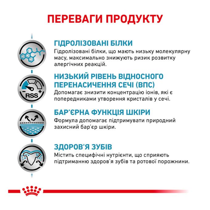 Royal Canin Hypoallergenic Small Dog Дієтичний сухий корм для дорослих собак дрібних порід з харчовою непереносимістю (алергією) 3,5кг