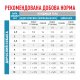 Royal Canin Hypoallergenic Small Dog Дієтичний сухий корм для дорослих собак дрібних порід з харчовою непереносимістю (алергією) 1кг