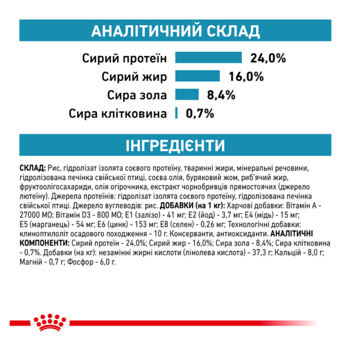 Royal Canin Hypoallergenic Small Dog Дієтичний сухий корм для дорослих собак дрібних порід з харчовою непереносимістю (алергією) 1кг