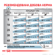 Royal Canin Hypoallergenic Дієтичний сухий корм для дорослих собак із харчовою непереносимістю (алергією) 2кг