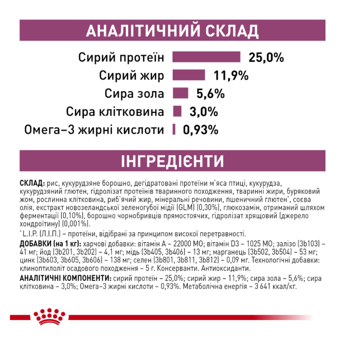 Royal Canin Mobility Support Дієтичний сухий корм для дорослих собак при захворюваннях опорно-рухового аппарату 12кг
