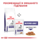Royal Canin Neutered Adult Medium Dogs Дієтичний сухий корм для стерилізованих дорослих собак середніх порід 9кг