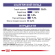 Royal Canin Neutered Adult Medium Dogs Дієтичний сухий корм для стерилізованих дорослих собак середніх порід 9кг