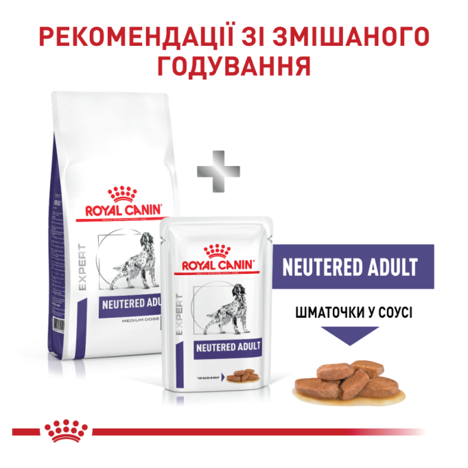 Royal Canin Neutered Adult Medium Dogs Дієтичний сухий корм для стерилізованих дорослих собак середніх порід 3,5кг