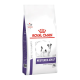 Royal Canin Neutered Adult Small Dog Дієтичний сухий корм для стерилізованих дорослих собак дрібних порід 1,5кг