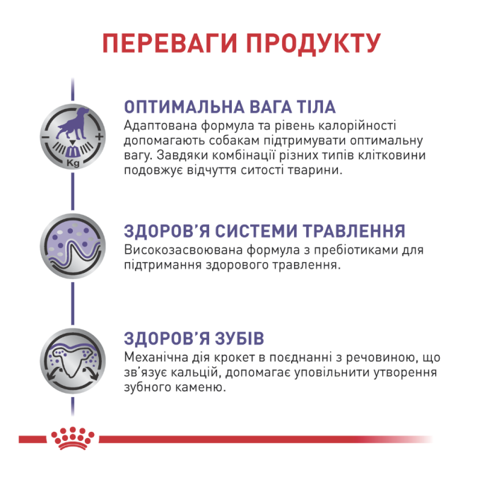 Royal Canin Neutered Adult Small Dog Дієтичний сухий корм для стерилізованих дорослих собак дрібних порід 1,5кг