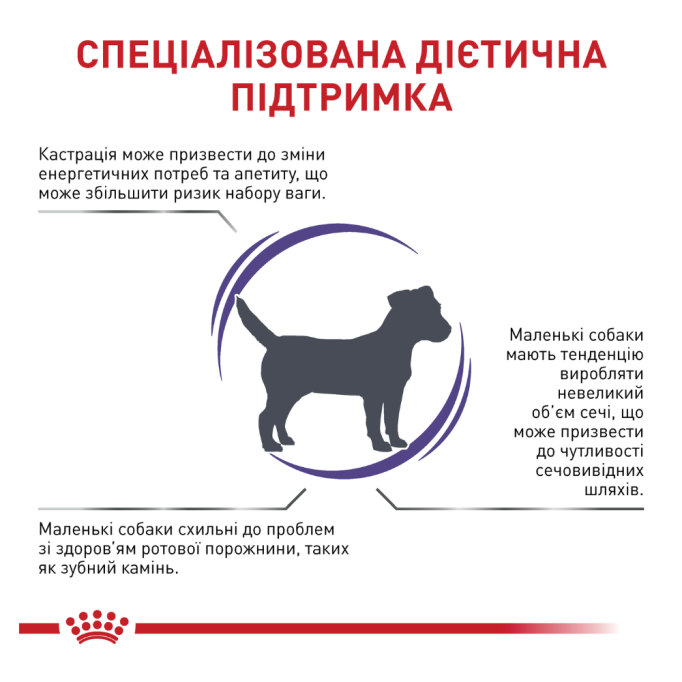 Royal Canin Neutered Adult Small Dog Дієтичний сухий корм для стерилізованих дорослих собак дрібних порід 1,5кг
