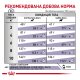 Royal Canin Neutered Adult Small Dog Дієтичний сухий корм для стерилізованих дорослих собак дрібних порід 1,5кг