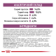 Royal Canin Renal Canine Дієтичний сухий корм для лікування ниркової недостатності у дорослих собак 2кг