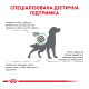 Royal Canin Satiety Weight Management Дієтичний сухий корм для дорослих собак з надмірною вагою 12кг
