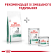 Royal Canin Satiety Weight Management Дієтичний сухий корм для дорослих собак з надмірною вагою 12кг