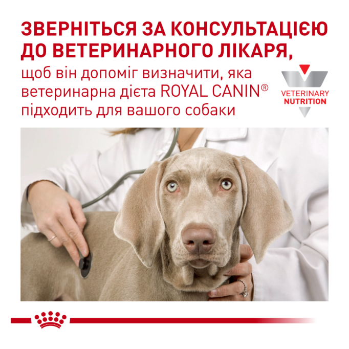 Royal Canin Satiety Weight Management Дієтичний сухий корм для дорослих собак з надмірною вагою 12кг