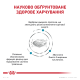 Royal Canin Sensitivity Control Дієтичний сухий корм для дорослих собак при захворюваннях алергічної природи на харчові продукти, а також при хронічному запаленні шлунково-кишкового тракту 1,5кг