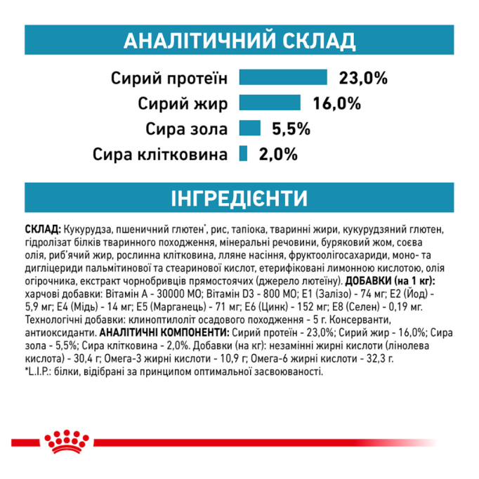 Royal Canin Skin Care Дієтичний сухий корм для дорослих собак при атопії і дерматозах 2кг