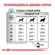 Royal Canin Skin Care Дієтичний сухий корм для дорослих собак при атопії і дерматозах 2кг
