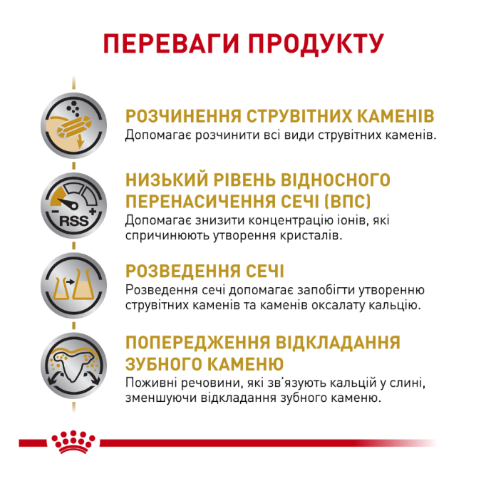 Royal Canin Urinary S/O Small Dog Дієтичний сухий корм для дорослих собак малих порід із захворюваннями сечовивідних шляхів 1,5кг